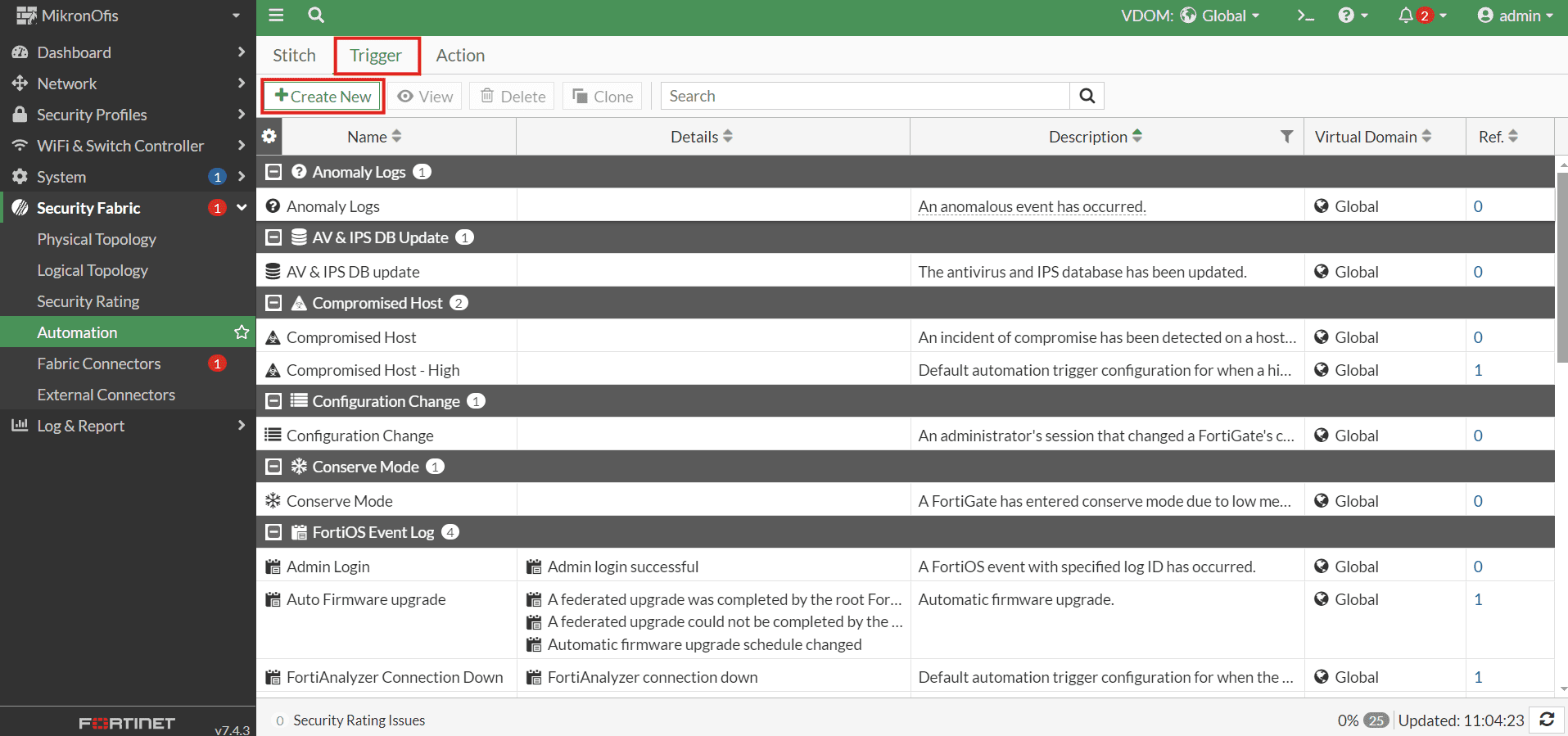 Fortigate Daily Backup - 07