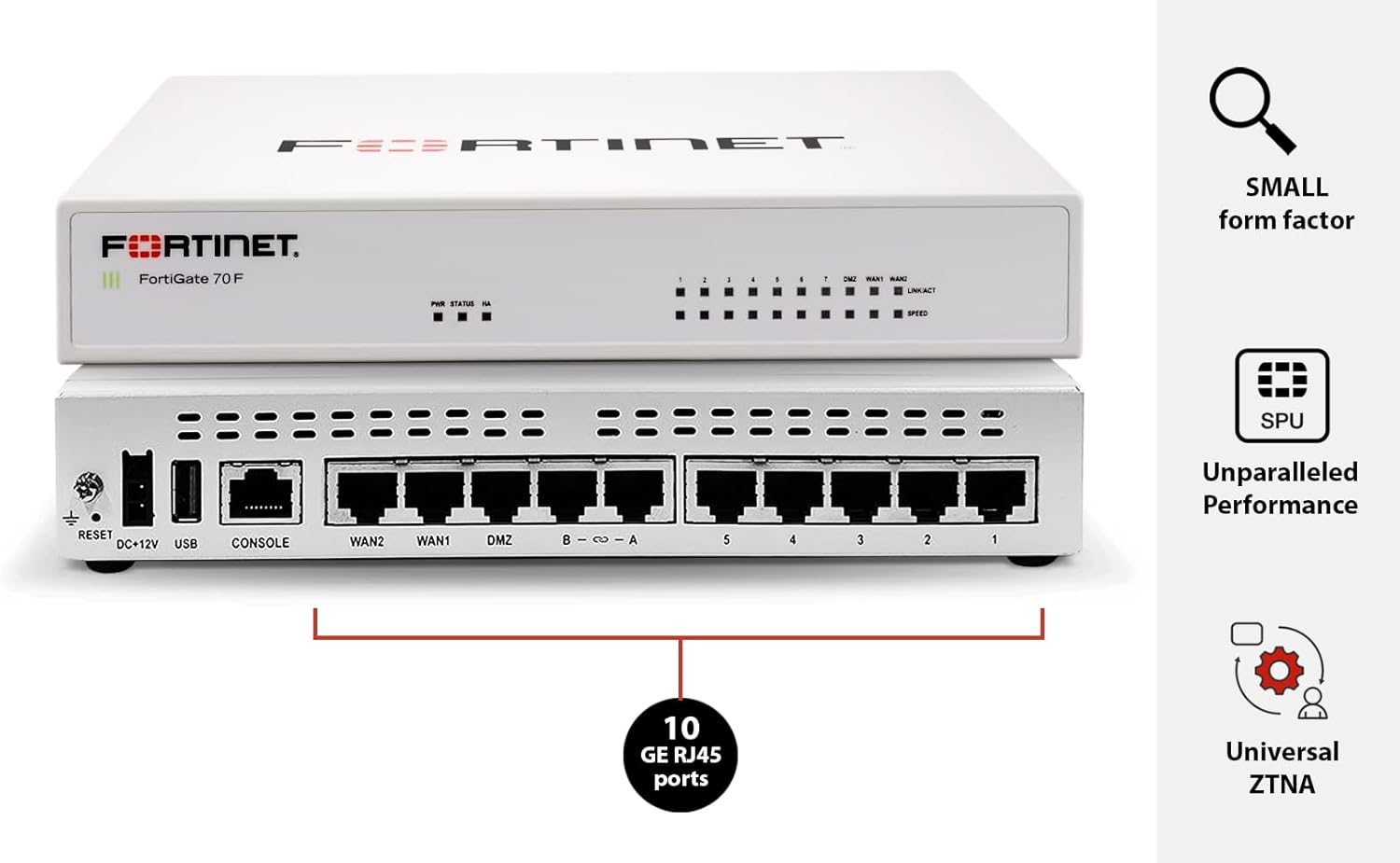 Fortigate 70F