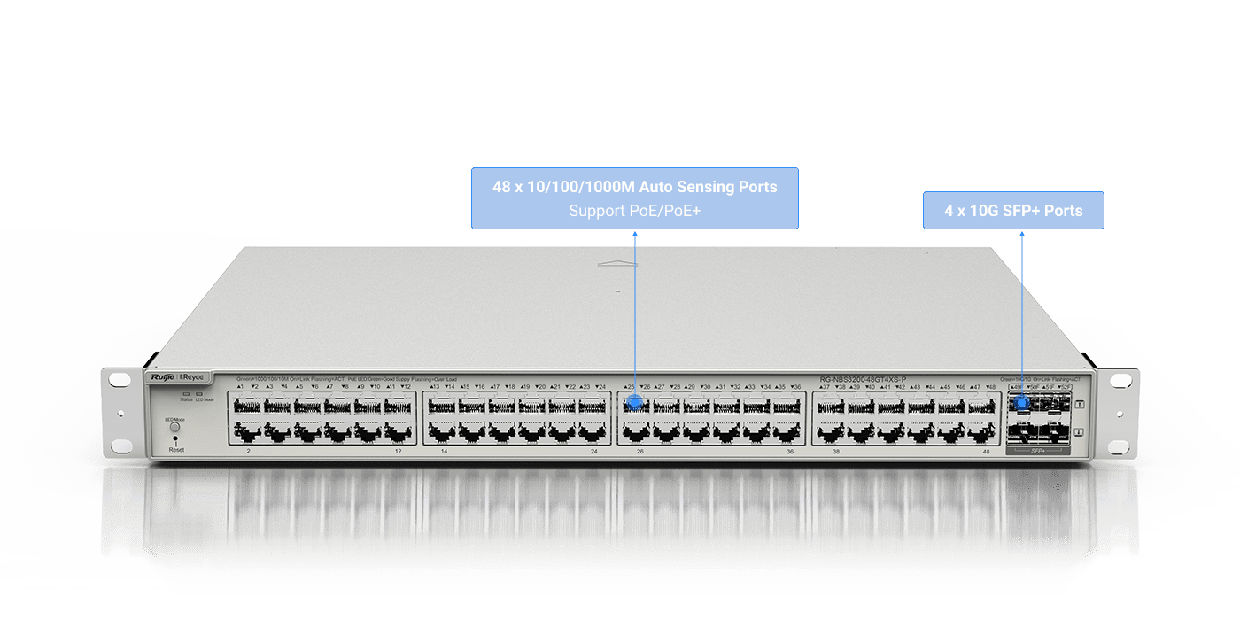 Reyee RG-NBS3200-48GT4XS-P 48 Port Gigabit Network PoE Switch
