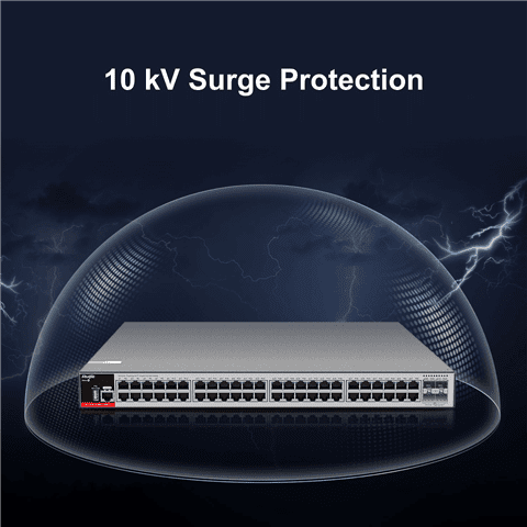 Ruijie RG-S2915-48GT4MS-L 48 Port Gigabit Network Switch