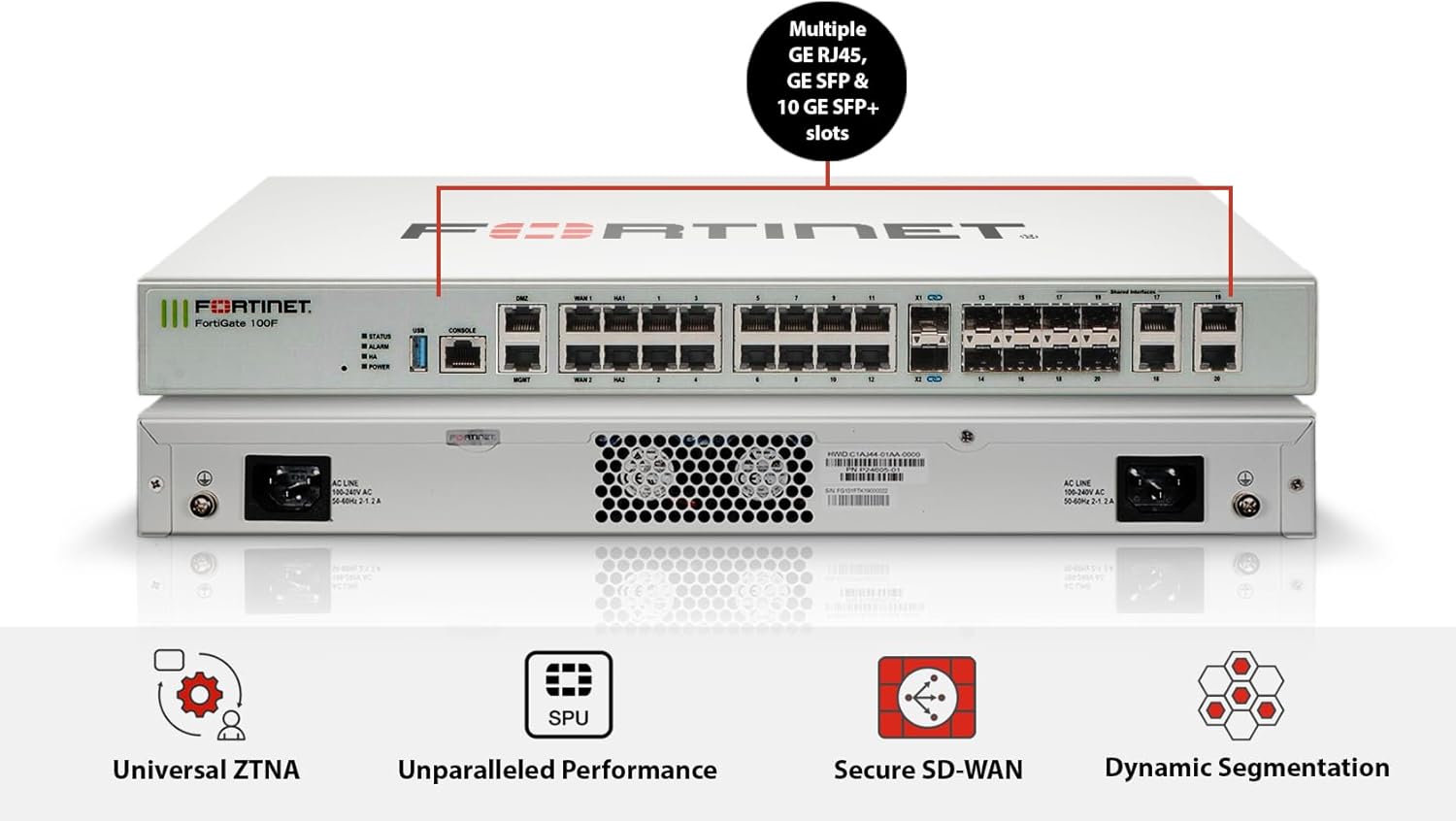 FortiGate 100F