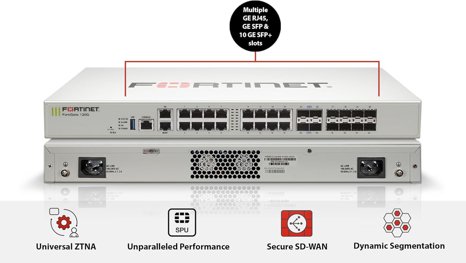 Fortigate 120G