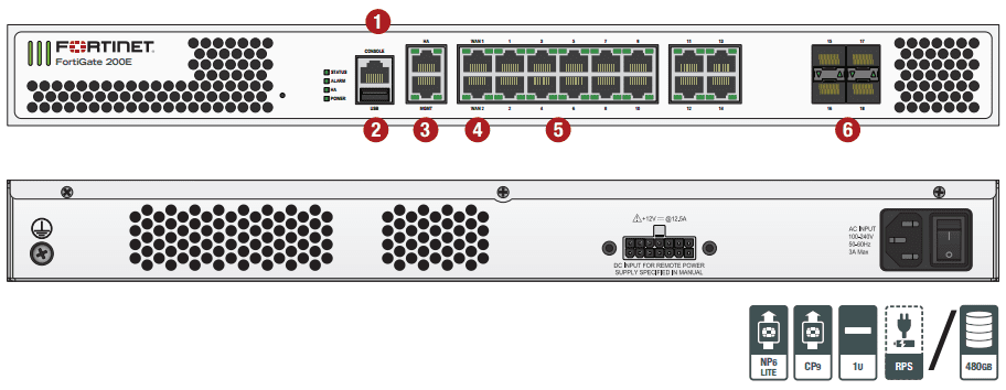 FortiGate 200E