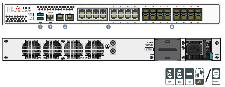 Fortigate 400E