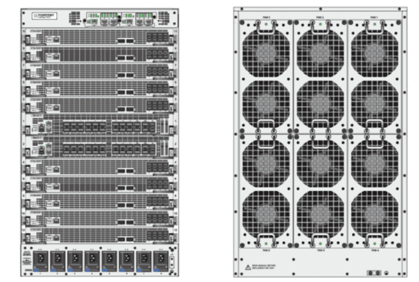 FortiGate 7121F