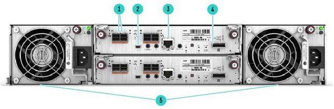 HPE MSA 2050 Aksesuarları