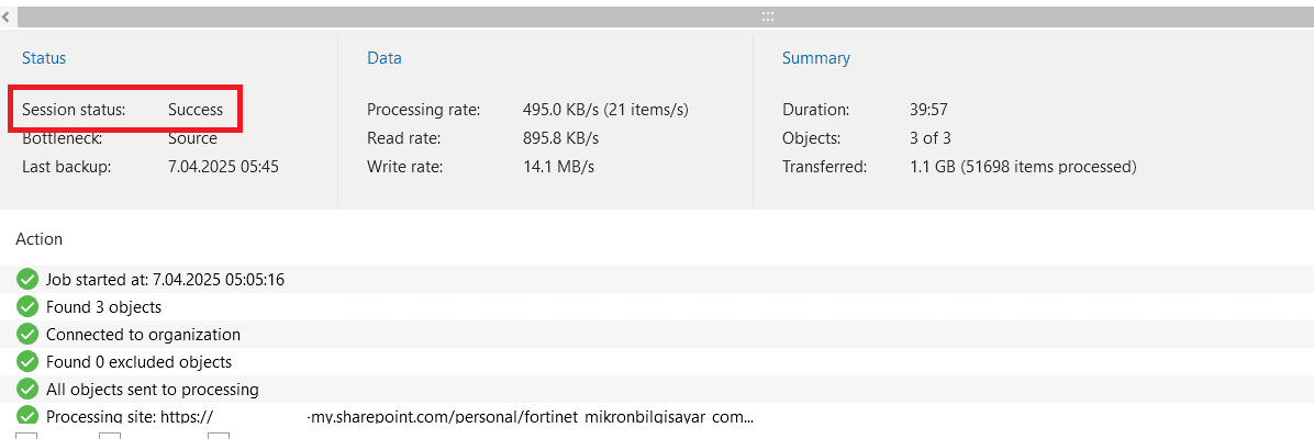 Office 365 Cross Tenant Migration Veeam Backup Office 365